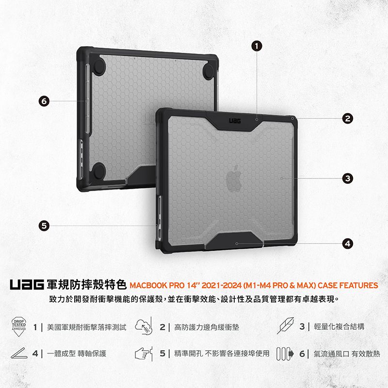 1653 軍規防摔殼特色 MACBOOK PRO 1 2021-2024 (M1-M4 PRO & MAX) CASE FEATURES致力於開發耐衝擊機能的保護殼,並在衝擊效能、設計性及品質管理都有卓越表現。DROPTESTED1 美國軍規耐衝擊落摔測試2  高防護力邊角緩衝墊3| 輕量化複合結構 4| 成型 轉軸保護 精準開孔 不影響各連接埠使用 氣流通風口 有效散熱