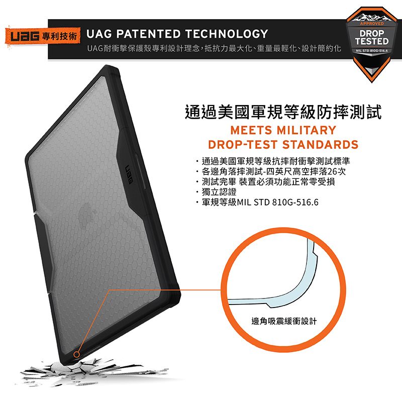 UAG PATENTED TECHNOLOGYUAG耐衝擊保護殼專利設計理念,抵抗力最大化、重量最輕化、設計簡約化APPROVEDDROPTESTEDMIL  通過美國軍規等級防摔測試MEETS MILITARYDROP-TEST STANDARDS通過美國軍規等級抗摔耐衝擊測試標準各邊角落摔測試-四英尺高空摔落26次測試完畢 裝置必須功能正常零受損獨立認證軍規等級MIL STD 810G-516.6邊角吸震緩衝設計