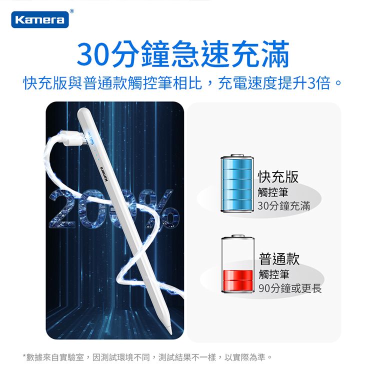 Kamera 佳美能 磁吸 傾斜角 防誤觸 USB-C快充 LED燈顯電量 iPad Pencil手寫筆 觸控筆 直接吸附在iPad側邊 高續航力