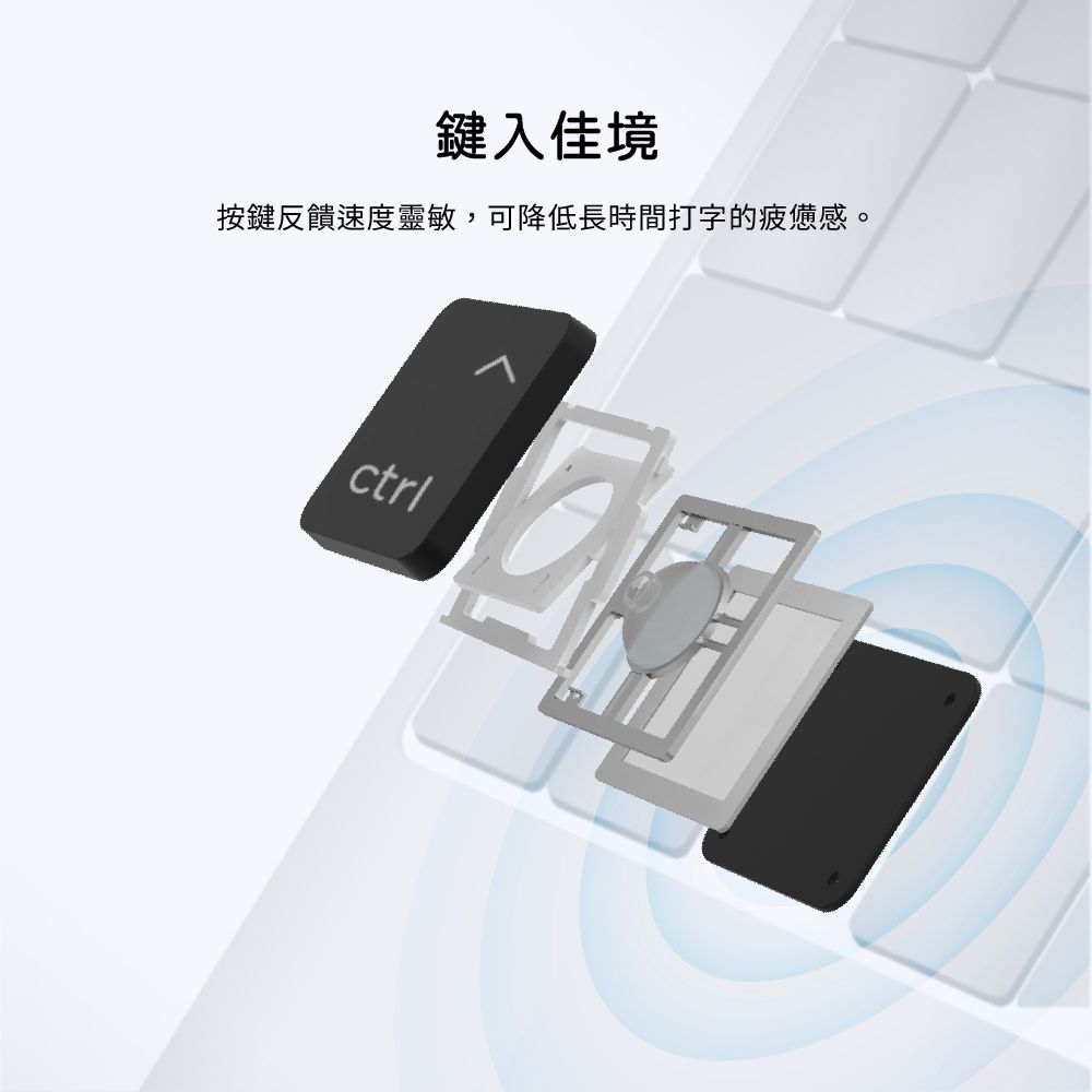 鍵入佳境按鍵反饋速度靈敏,可降低長時間打字的疲憊感。ctrl