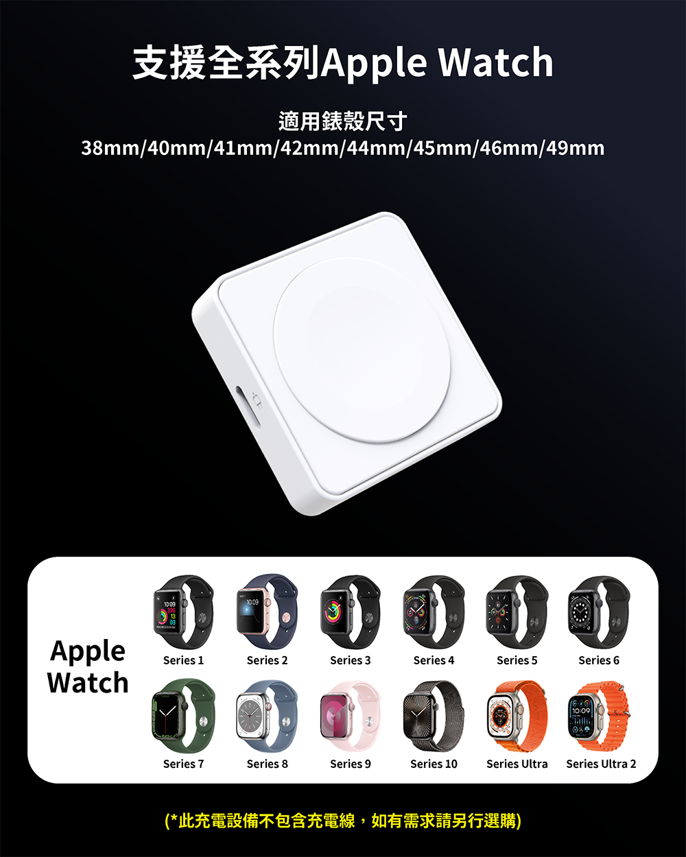 支援全系列Apple Watch適用錶殼尺寸38mm/40mm/41mm/42mm/44mm/45mm/46mm/49mmAppleWatch10:09Series 1Series 2Series 3Series 4Series 5Series 610:09Series 7Series 8Series 9Series 10Series UltraSeries Ultra 2(*此充電設備不包含充電線,如有需求請另行選購)