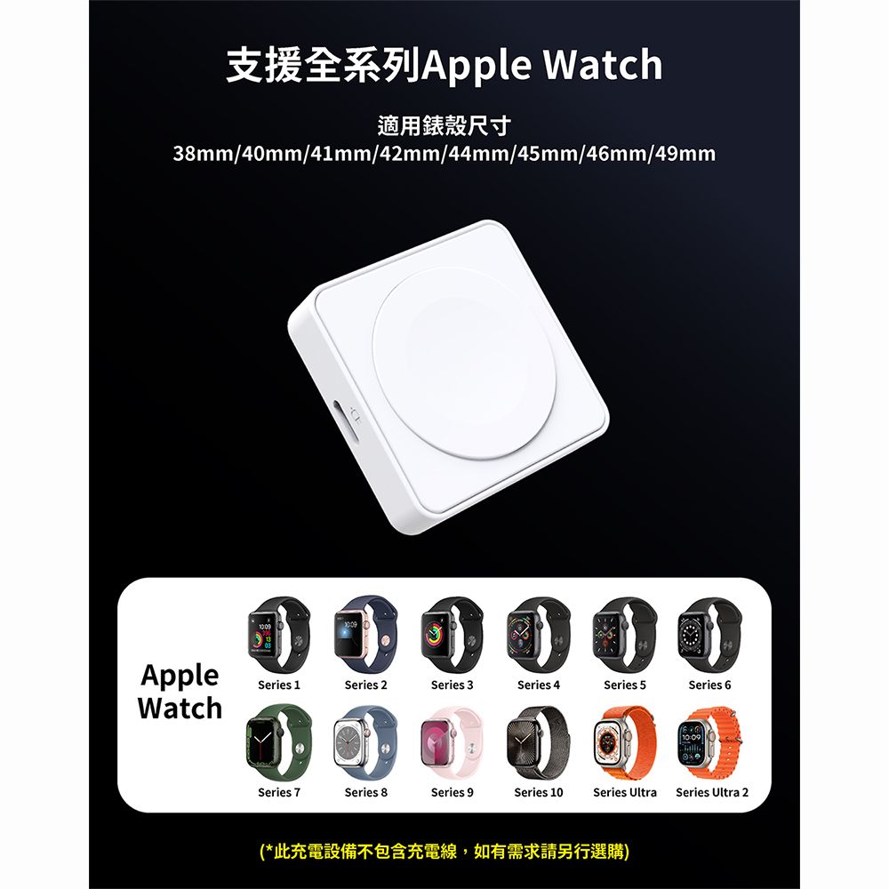 iFory Apple Watch 蘋果手錶 MFi認證雙介面無線充電座 TYPE-C & Lightning (小豆干)