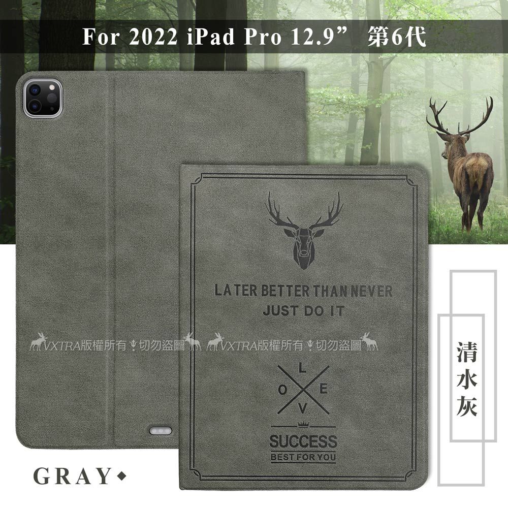 For 2022 iPad Pro 12.9 LATER BETTER THAN NEVERJUST D ITMVXTRA版權所有切勿盜圖 MVXTRA版權所有切勿盜圖GRAYOESUCCESSBEST FOR YOU