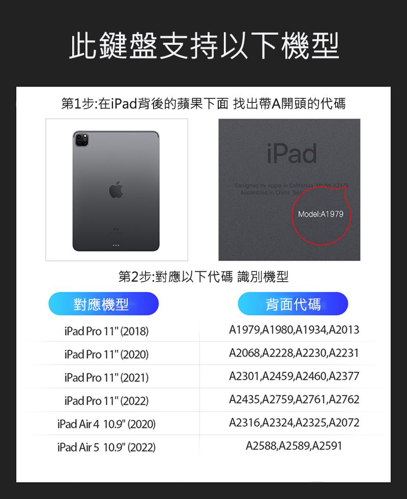 此鍵盤支持以下機型第1步:在iPad背後的蘋果下面找出帶A開頭的代碼iPadDesigned by Apple in California  A2378Assembled in China Se第2步:對應以下代碼 識別機型Model:A1979對應機型背面代碼iPad Pro 11 (2018)A1979,A1980,A1934,A2013iPad Pro 11 (2020)A2068,A2228,A2230,A2231iPad Pro 11 (2021)A2301,A2459,A2460,A2377iPad Pro 11(2022)A2435,A2759,A2761,A2762iPad Air 4 10.9 (2020)A2316,A2324,A2325,A2072iPad Air 5 10.9 (2022)A2588,A2589,A2591