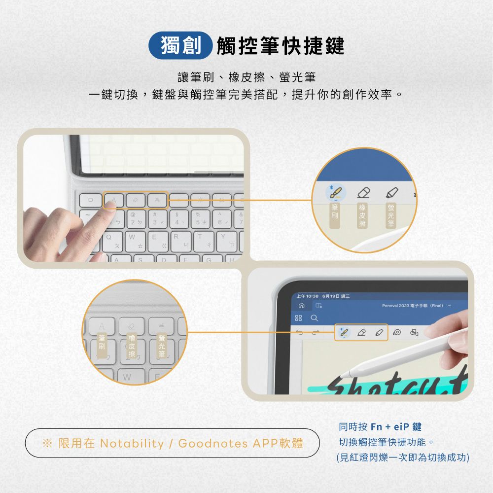 獨創觸控快捷鍵讓筆刷、橡擦、筆一鍵切換,鍵盤與觸控筆完美搭配,提升你的創作效率。% 34546ERTY皮W 螢光筆2 上午10:38 6月19日 週三Penoval 2023 電子Final ※ 限用在 Notability / Goodnotes APP軟體同時按Fn + eiP鍵切換觸控筆快捷功能。(見紅燈閃爍一次即為切換成功