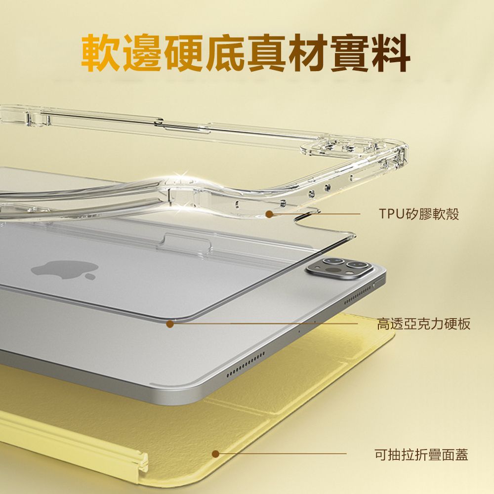 Sily iPad 9 2021/iPad 8 2020 10.2吋 抽拉式折疊平板保護套 透明亞克力帶筆槽保護殼