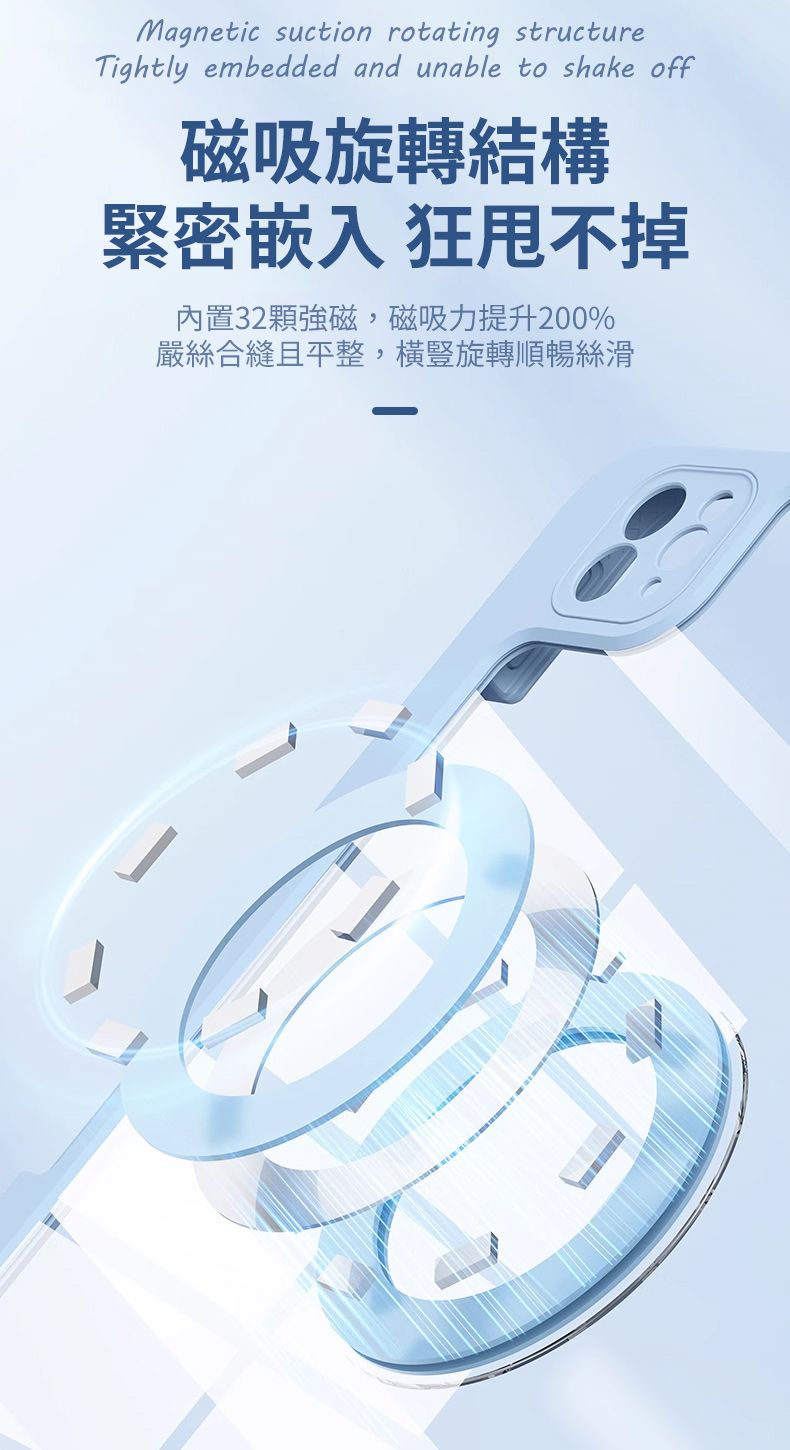 Magnetic suction rotating structureTightly embedded and unable to shake off磁吸旋轉結構緊密嵌入 狂甩不掉內置32顆強磁,磁吸力提升200%嚴絲合縫且平整,橫豎旋轉順暢絲滑