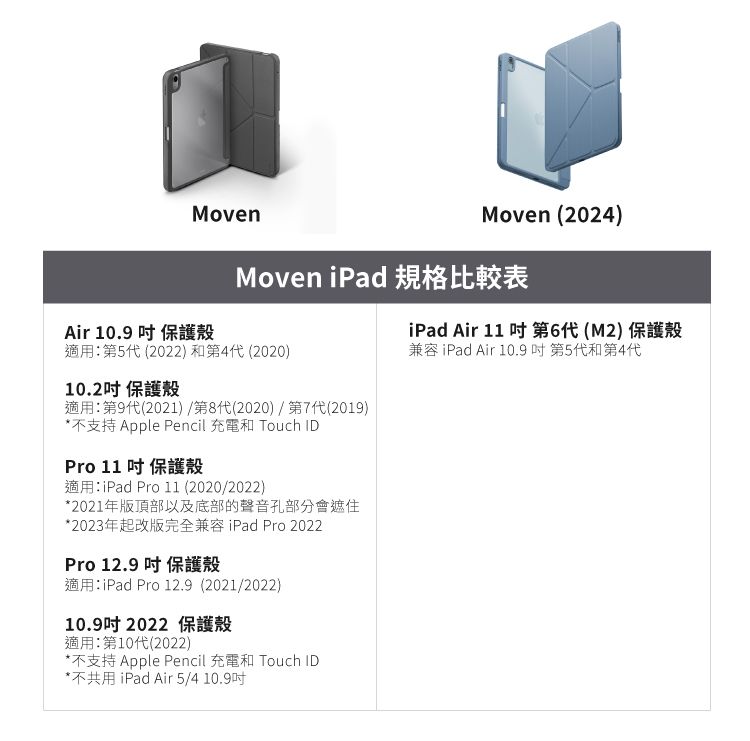 MovenAir 10.9  保護殼Moven (2024)Moven iPad 規格比較表適用:第5代 (2022)和第4代 (2020)iPad Air  第6代(M2)保護殼兼容 iPad Air 10.9第5代和第4代10.2 保護殼適用:第9代(2021)/第8代(2020)/第7代(2019)*不支持 Apple Pencil 充電和 Touch IDPro 11  保護殼適用:iPad Pro 11 (2020/2022)*2021年版頂部以及底部的聲音孔部分會遮住*2023年起改版完全兼容iPad Pro 2022Pro 12.9 吋 保護殼適用:iPad Pro 12.9 (2021/2022)10.9吋 2022 保護殼適用:第10代(2022)*不支持 Apple Pencil 充電和 Touch ID*不共用 iPad Air 5/4 10.9吋