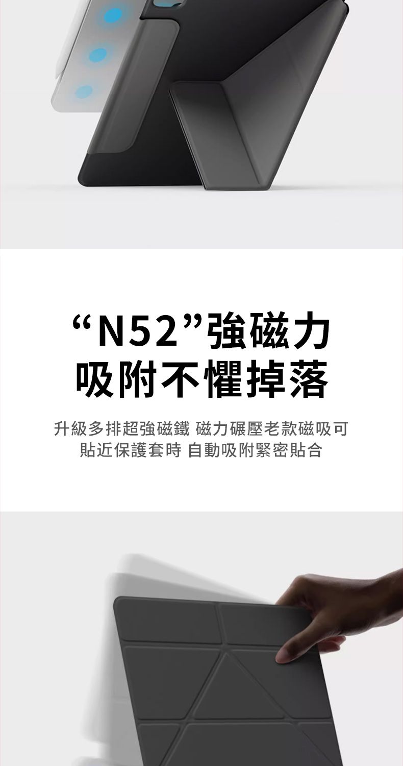 “N52”磁力吸附不懼掉落升級多排超強磁鐵 磁力碾壓老款磁吸可貼近保護套時 自動吸附緊密貼合