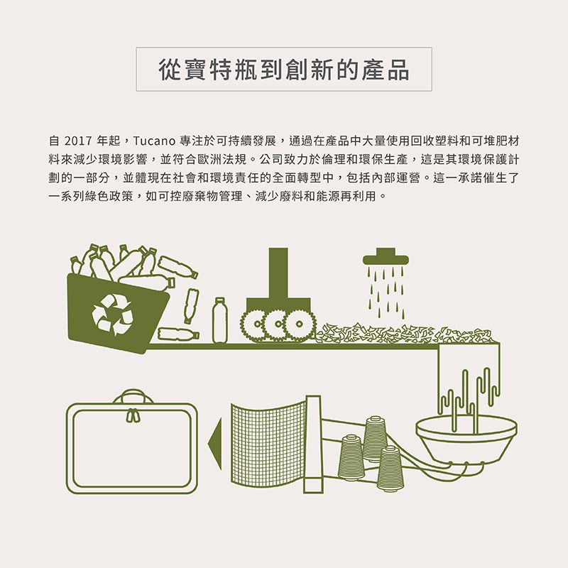 從寶特瓶到創新的產品 2017 年起,Tucano 專注於可持續發展,通過在產品中大量使用回收塑料和可堆肥材料來減少環境影響,並符合歐洲法規。公司致力於倫理和環保生產,這是其環境保護計劃的一部分,並體現在社會和環境責任的全面轉型中,包括內部運營。這一承諾催生了一系列綠色政策,如可控廢棄物管理、減少廢料和能源再利用。