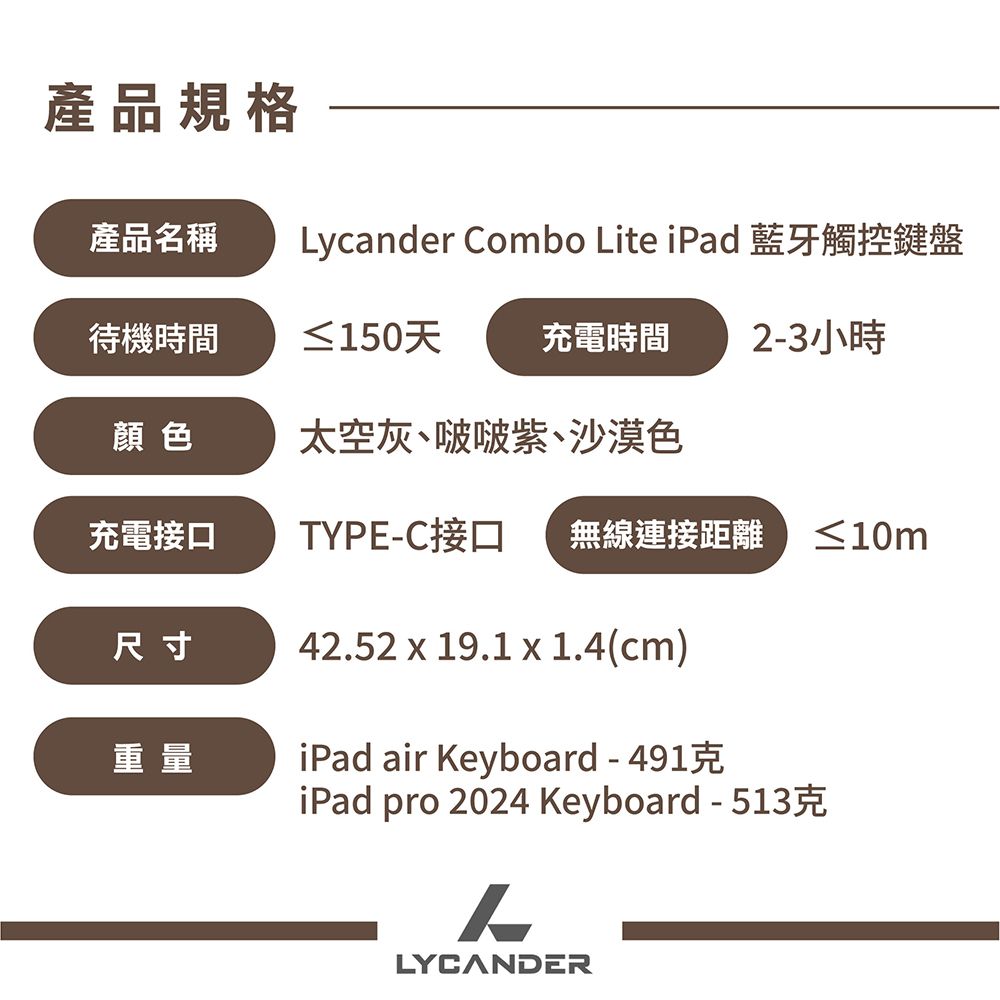 產品規格產品名稱 Lycander Combo Lite iPad 藍牙觸控鍵盤待機時間≤150天充電時間2-3小時顏色太空灰、啵啵紫、沙漠色充電接口尺寸重量TYPE-C接口 無線連接距離 ≤10m42.52  19.1  1.4(cm)iPad air Keyboard-491克iPad pro 2024 Keyboard-513克LYCANDER