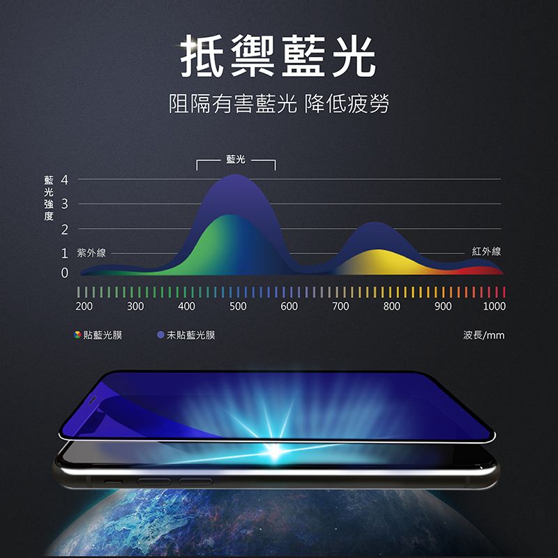AMICOO iPhone 12 12 Pro 抗藍光 滿版玻璃保護貼(2入組-送貼膜神器)