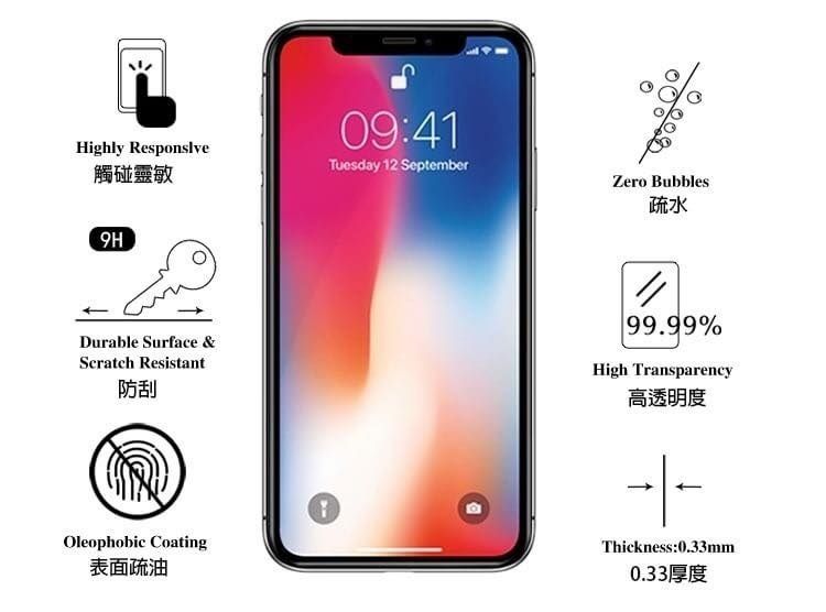 09:41Highly ResponsiveTuesday 12 September觸碰靈敏9HDurable Surface &Scratch Resistant防刮Zero Bubbles疏水99.99%High Transparency高透明度Oleophobic Coating表面疏油Thickness:0.33mm0.33厚度