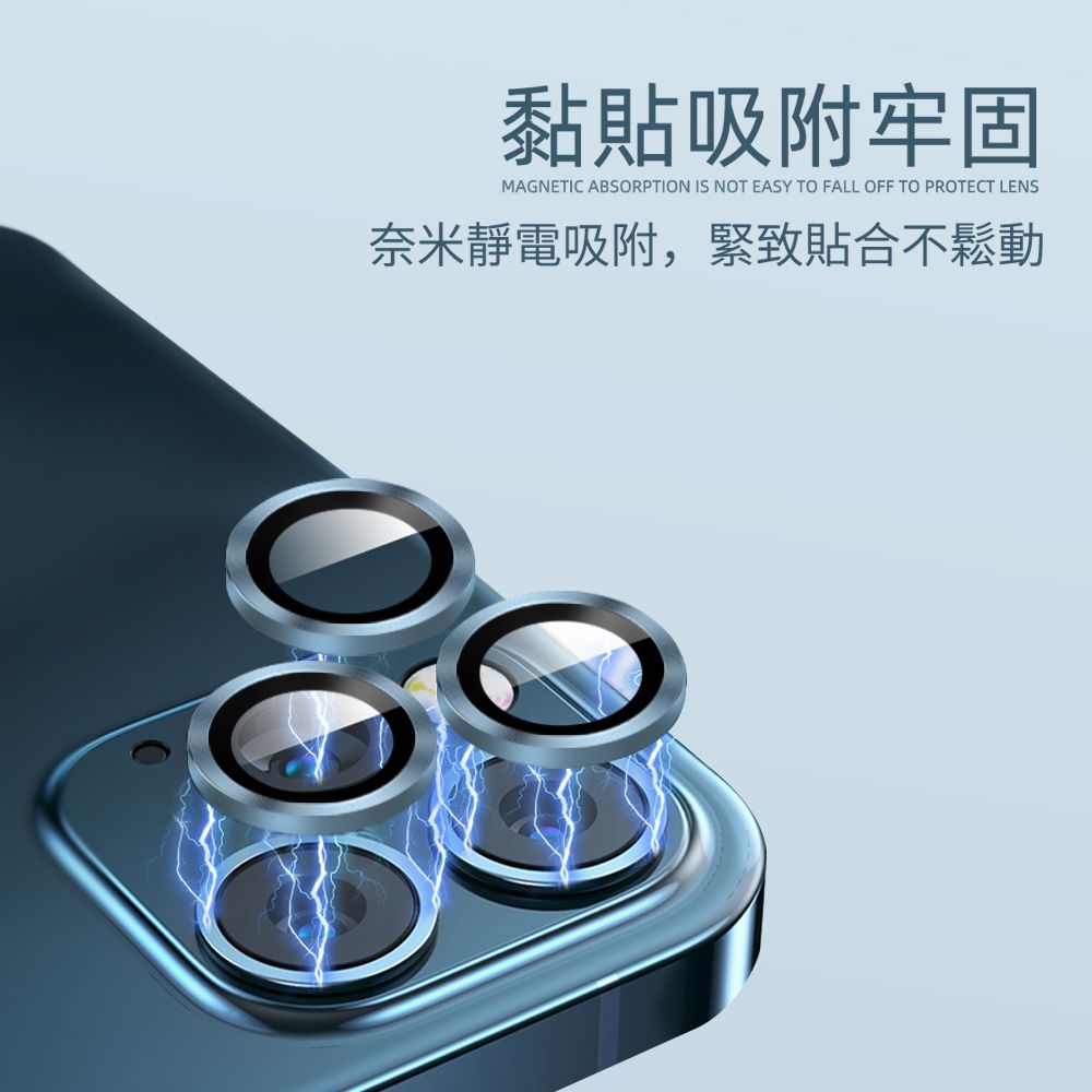 黏貼吸附牢固MAGNETIC ABSORPTION IS NOT EASY TO FALL OFF TO PROTECT LENS奈米靜電吸附,緊致貼合不鬆動