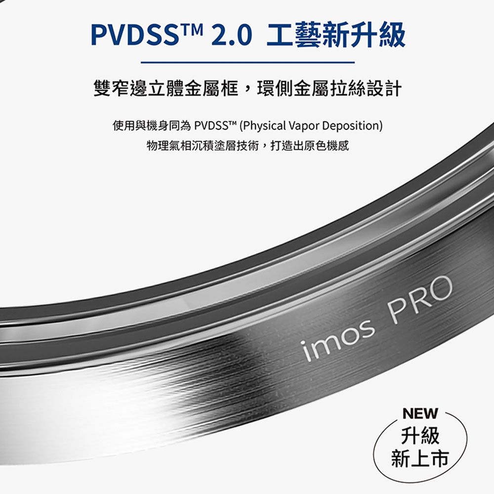 imos iPhone 15 Pro / Pro Max 藍寶石鏡頭貼【3顆組】