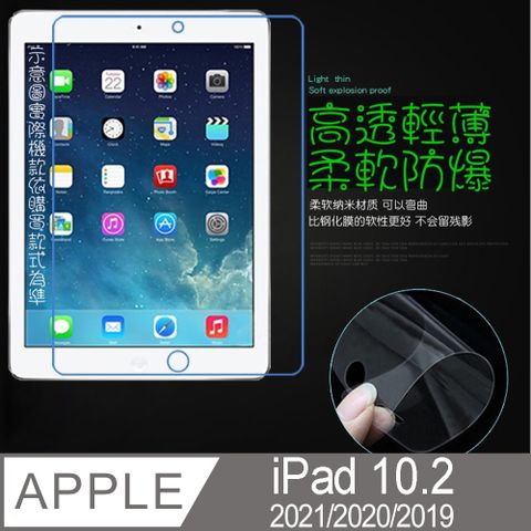 2021/2020/2019 iPad 10.2吋 防刮高清膜螢幕保護貼