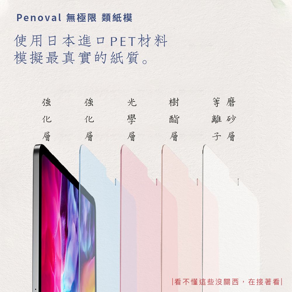 Penoval 高級日本類紙膜 保護貼 iPad 7/8/9 10.2吋(保護膜 肯特紙 保護貼)