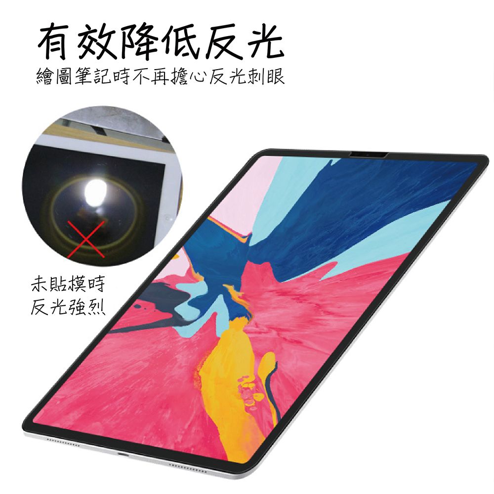 Penoval 韓國類紙膜 保護貼(適用iPad Pro 12.9吋 保護膜 肯特紙 保護貼)