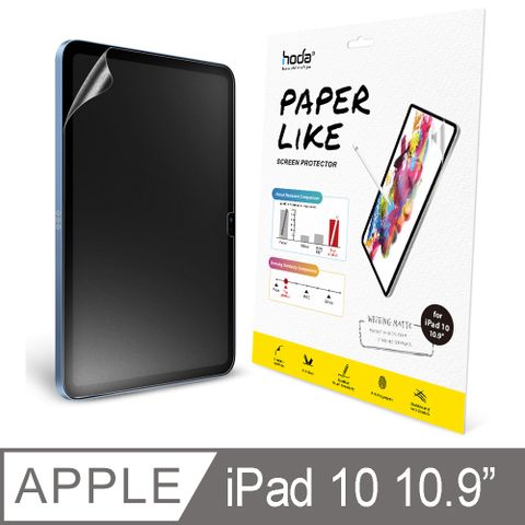 hoda iPad 10代 10.9吋 類紙膜
