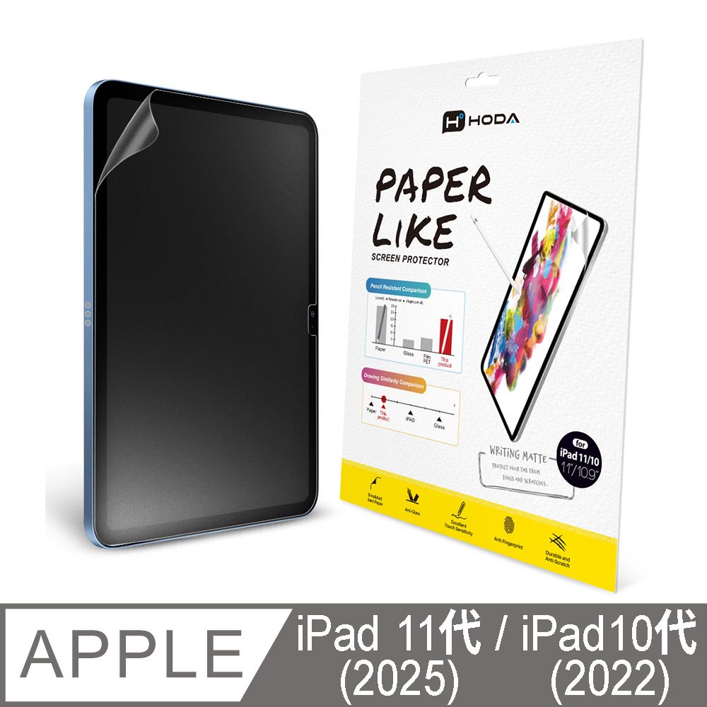 hoda 好貼 iPad A17 (11代) 11吋 / iPad 10代 10.9吋 類紙膜