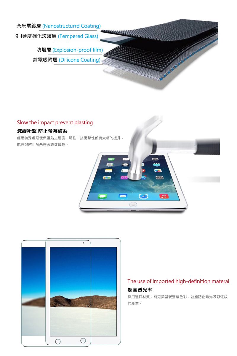 奈米層 (Nanostructurrd Coating硬度 (Tempered Glass)防爆 (Explosion-proof film)靜電吸附層 (Dilicone Coating)Slow the impact prevent blasting減緩衝擊 防止破裂經過特殊處理使保護貼之硬度、韌性、抗衝擊性都有大幅的提升能有效防止螢幕摔落導致破裂。The use of imported high-definition materal超高透光率採用進口材質能完美呈現螢幕色彩並能防止炫光及彩虹紋的產生。