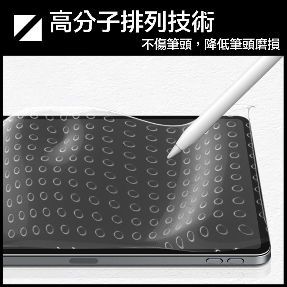 嚴選 2024 iPad Air 11吋M2 A2902/A2903手寫繪圖專用類紙膜