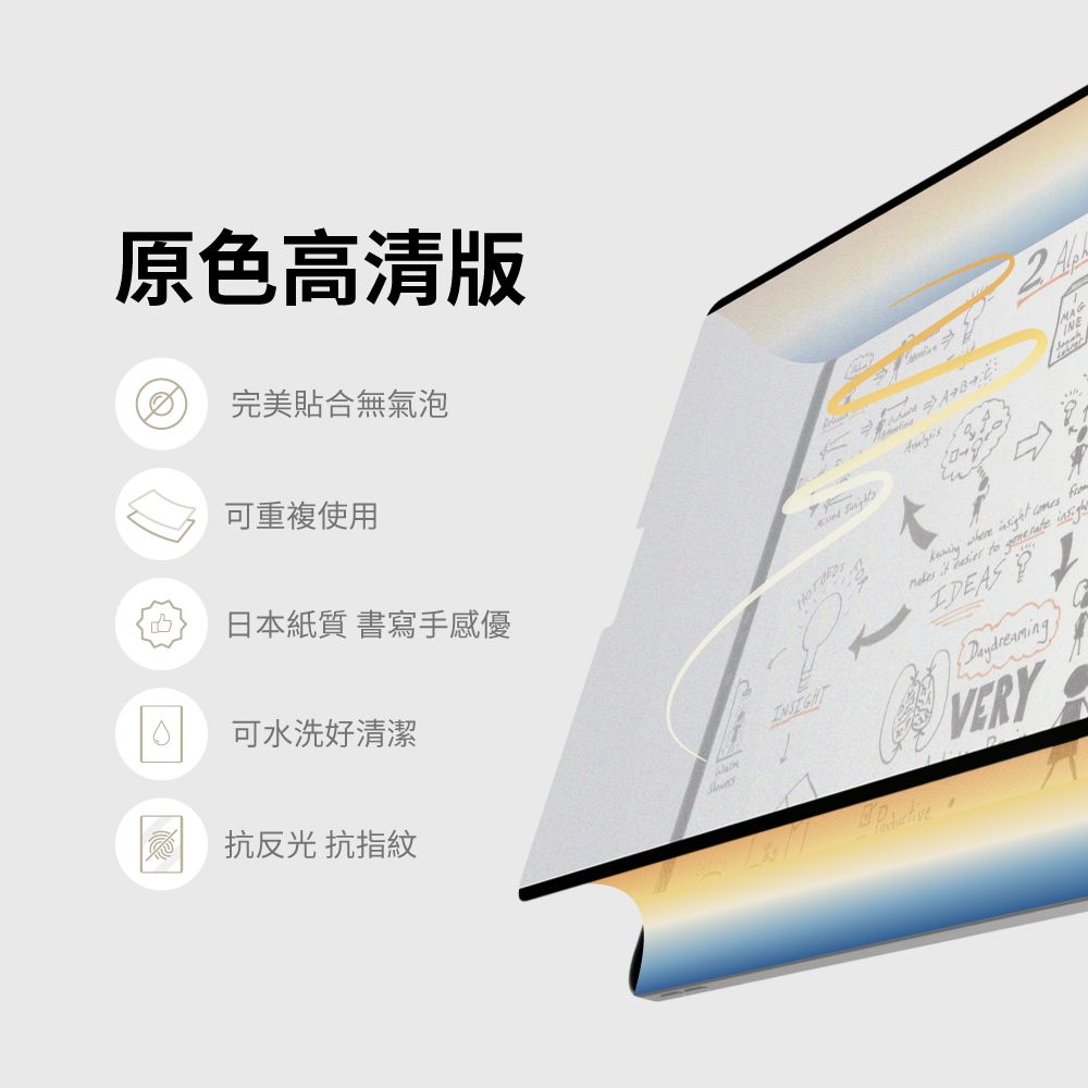 eiP 日本奈米2膜 iPad類紙膜 (適用 iPad mini 6 / mini 7) 可拆卸類紙膜/肯特紙/書寫膜/繪圖膜/平板保護貼