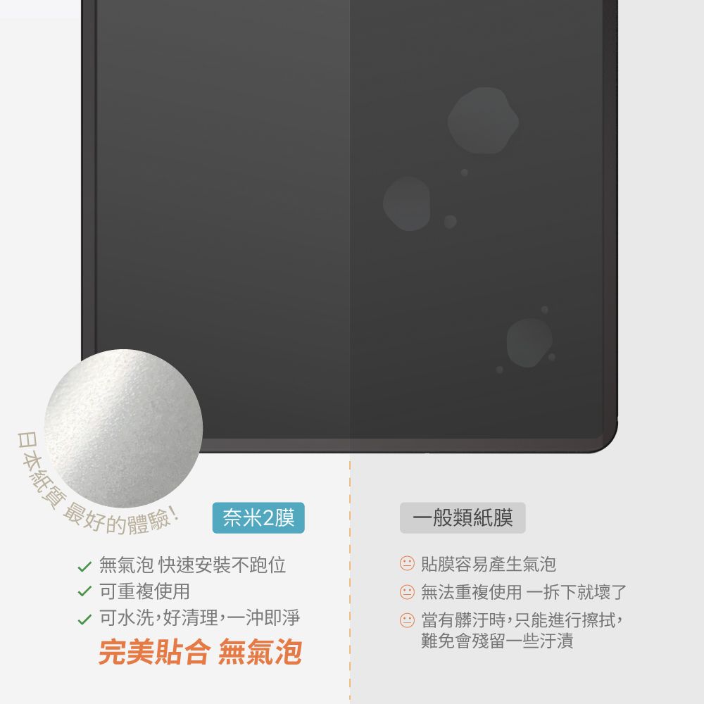 eiP 日本奈米2膜 iPad類紙膜 (適用 iPad mini 6 / mini 7) 可拆卸類紙膜/肯特紙/書寫膜/繪圖膜/平板保護貼