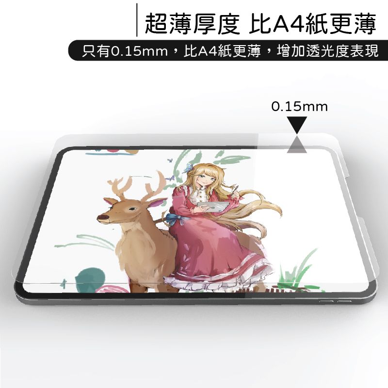 JEHD 吉爾哈登 清晰款類紙膜適用iPad Pro 12.9 (適用新款)兩入組