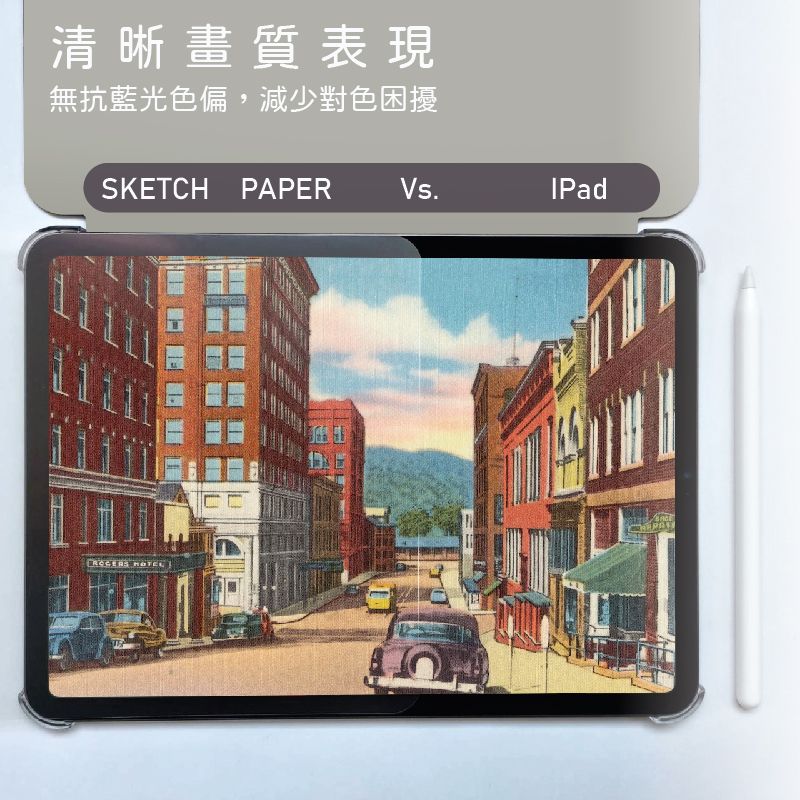 JEHD 吉爾哈登 清晰款類紙膜適用iPad Pro 12.9 (適用新款)兩入組