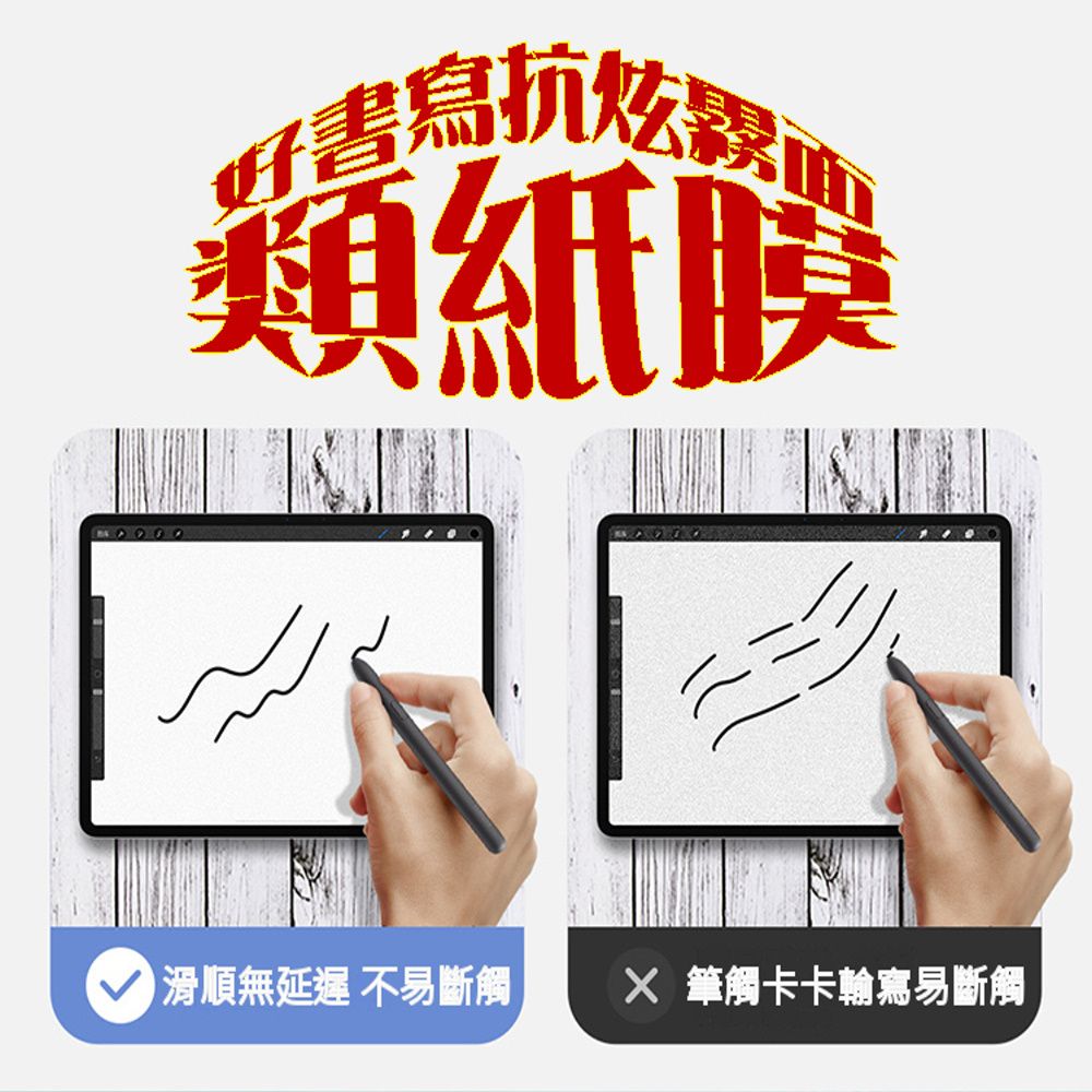  2021 Apple iPad Pro 11吋 柔韌疏水平板螢幕保護貼