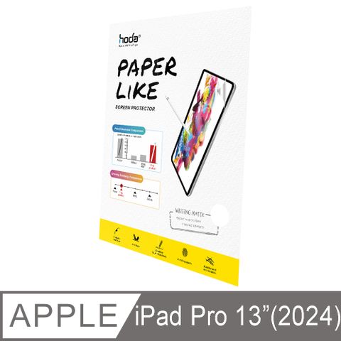 hoda iPad Pro 13吋 (2024) 類紙膜