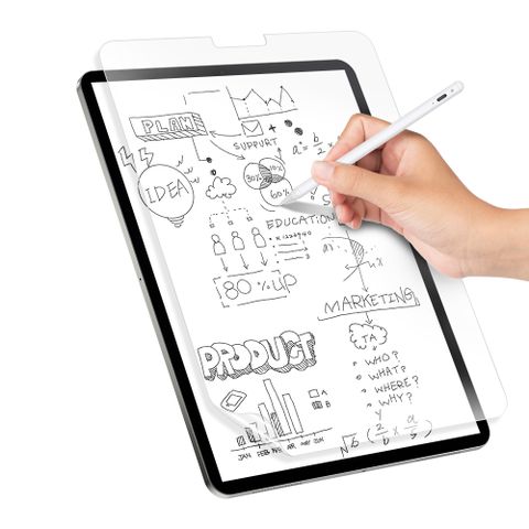 SwitchEasy 魚骨牌 iPad Pro 13吋 PaperLike Note 抗藍光書寫版類紙膜