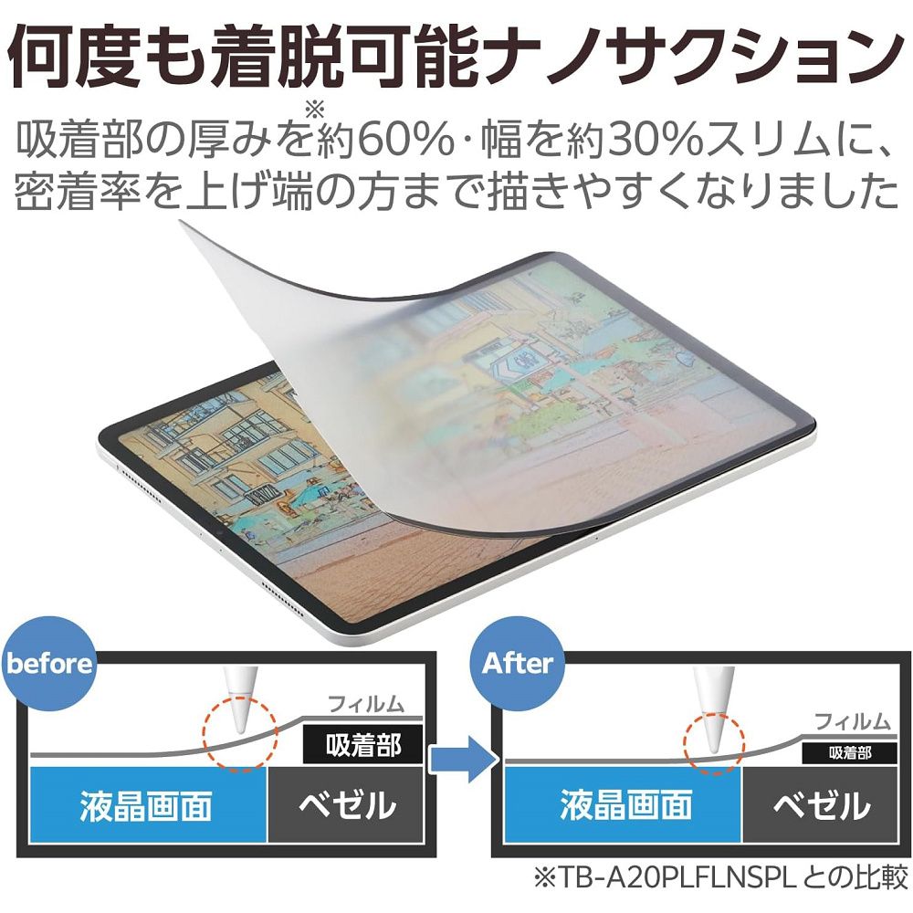 ELECOM  2024 iPad Pro(M4)可拆式擬紙感保護貼(肯特紙)-11吋