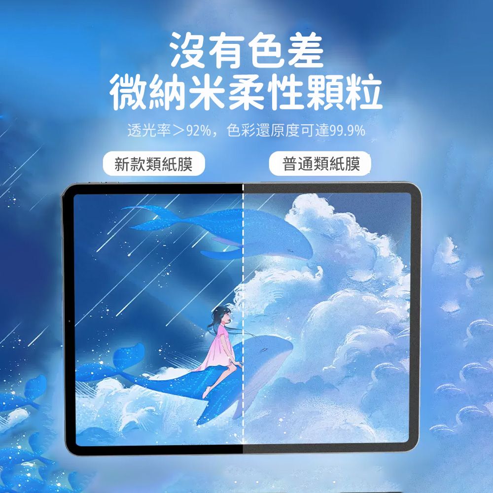 OMG iPad Air6 11吋 (2024版) 類紙膜 真實紙感肯特紙膜 繪畫書寫專用膜 平板螢幕保護貼