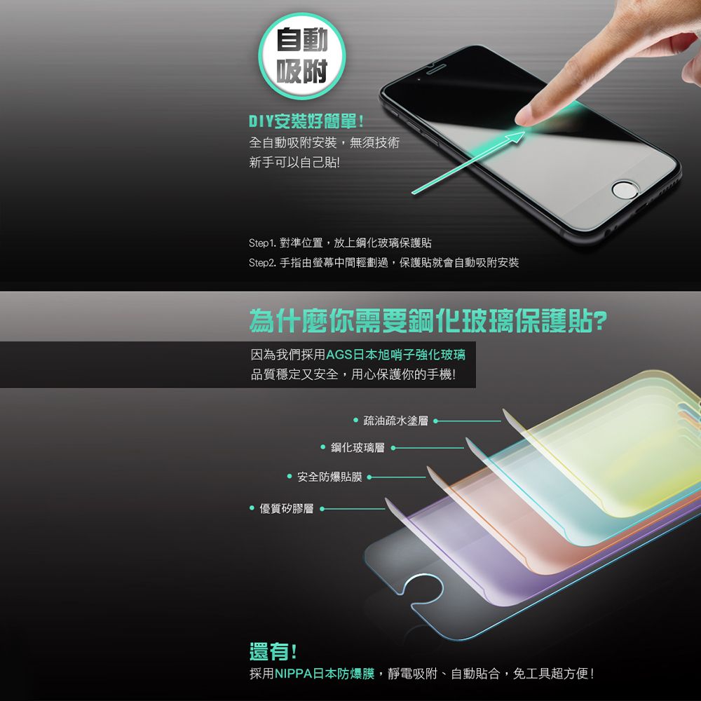 HH  iPad mini 7/6 (8.3吋)-鋼化玻璃保護貼