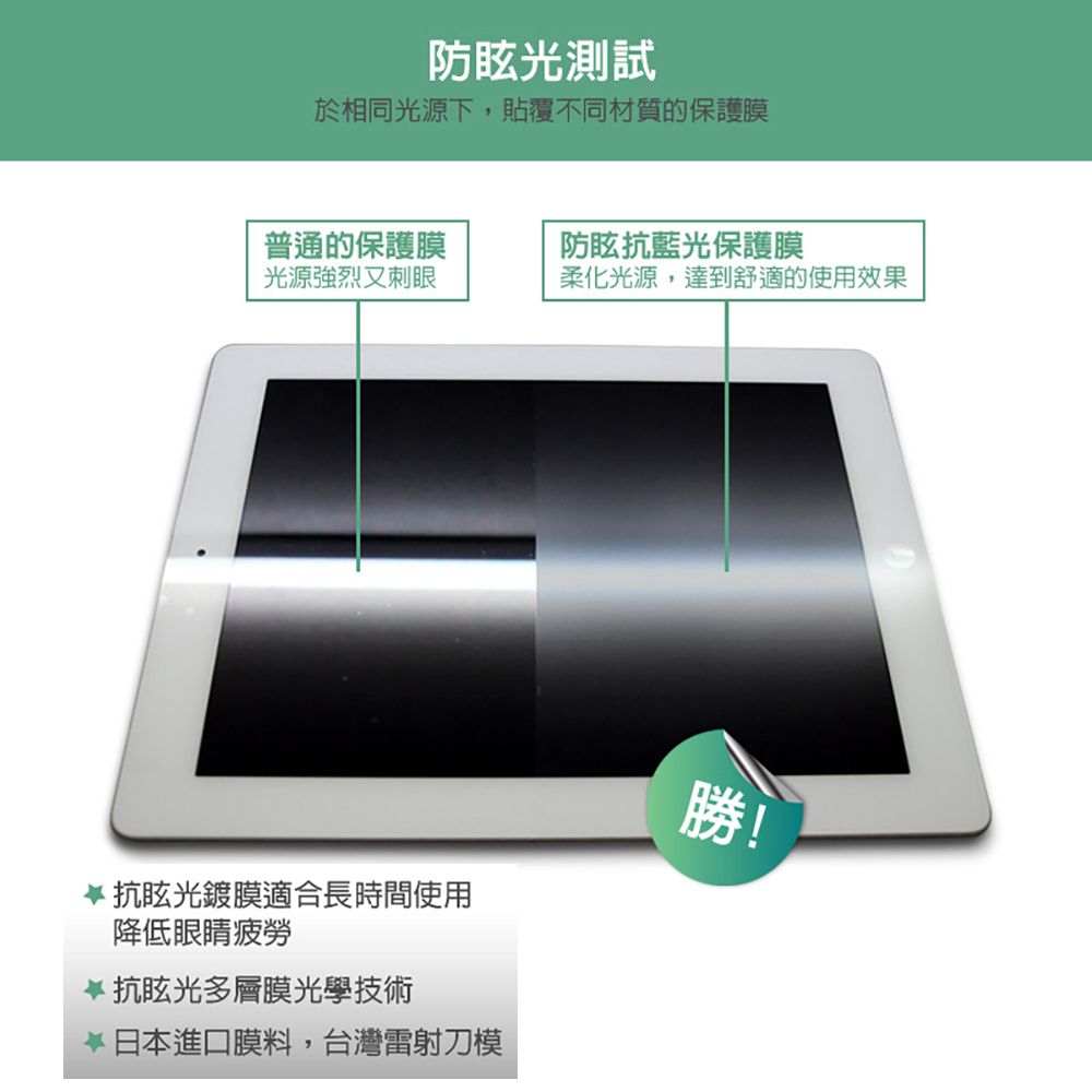 Apple 蘋果  iPad mini  7/6 (8.3吋)繪畫紙感保護貼系列