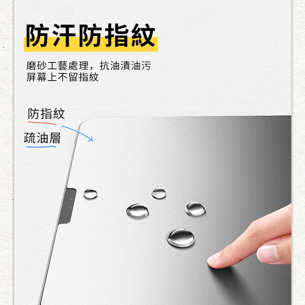 YUNMI iPad 10.2吋 ipad9/ipad8/ipad7  書寫版類紙膜 真實書寫 阻尼感 肯特紙 畫紙膜 繪圖專用保護貼-2入組