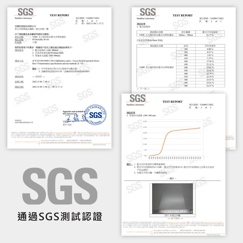 YADI 亞第 防眩抗反光濾藍光  Macbook Pro/M1/14吋/A2442 專用 14.2吋16:10 水之鏡保護貼