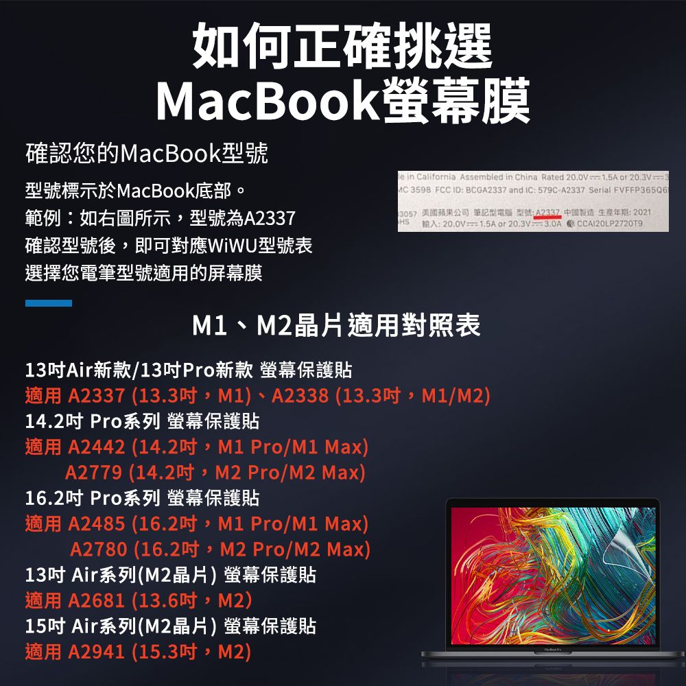 如何正確挑選MacBook膜確認您的MacBook型號型號標示於MacBook底部。範例如右圖所示型號為確認型號後即可對應型號表選擇您電筆型號適用的屏幕膜 California Assembled in China Rated 20.0V= MC 3598 FCC ID: BCGA2337 and IC: 579CA2337 Serial 3057 美國蘋果公司 筆記型電腦 型號:A2337 中國製造 生產年期: 2021HS 輸入:20.0V-M1、晶片適用對照表13Air新款/13Pro新款 螢幕保護貼適用 A2337 (13.3,M1)、A2338(13.3,M1/M2)14.2 Pro系列 螢幕保護貼適用 A2442 (14.2,M1 Pro/M1 Max)A2779 (14.2,M2 Pro/M2 Max)16.2 Pro系列 螢幕保護貼適用 A2485 (16.2,M1 Pro/M1 Max)A2780 (16.2,M2 Pro/M2 Max)13 Air系列(M2晶片)螢幕保護貼適用 A2681 (13.6吋,M2)15吋 Air系列(M2晶片)螢幕保護貼適用 A2941 (15.3吋,M2)