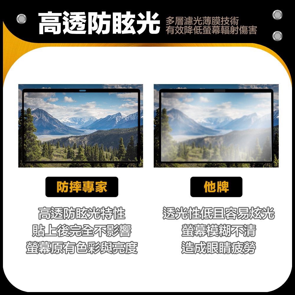 防摔專家  MacBook Retina 12吋 A1534 高透黑框螢幕保護貼