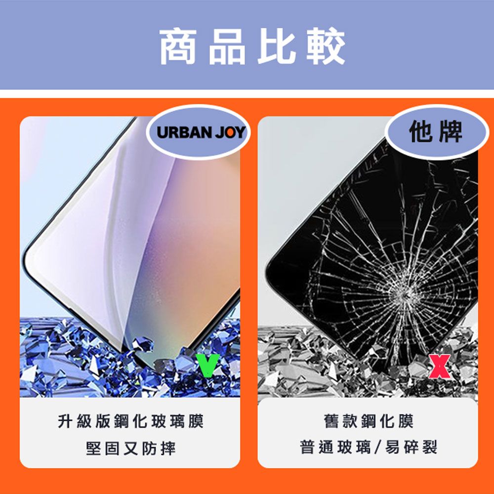  爾本 iPhone 16 Plus 全能級20D高清全透滿版鋼化玻璃保護貼