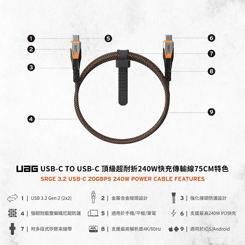 123456789 USB-C TO USB-C 頂級超耐折240W快充傳輸線75CM特色SRGE 3.2 USB-C 20GBPS 240W POWER CABLE FEATURES1 | USB 3.2 Gen 2 (2x2)4| 強韌耐磨雙編織尼龍防護7| 附多段式矽膠線帶2 金屬合金線頭設計5 | 適用於手機/平板/筆電 8 支援最高解析度4K/60Hz3| 強化接頭防護設計 支援最高240W PD快充 適用於IOS/Android