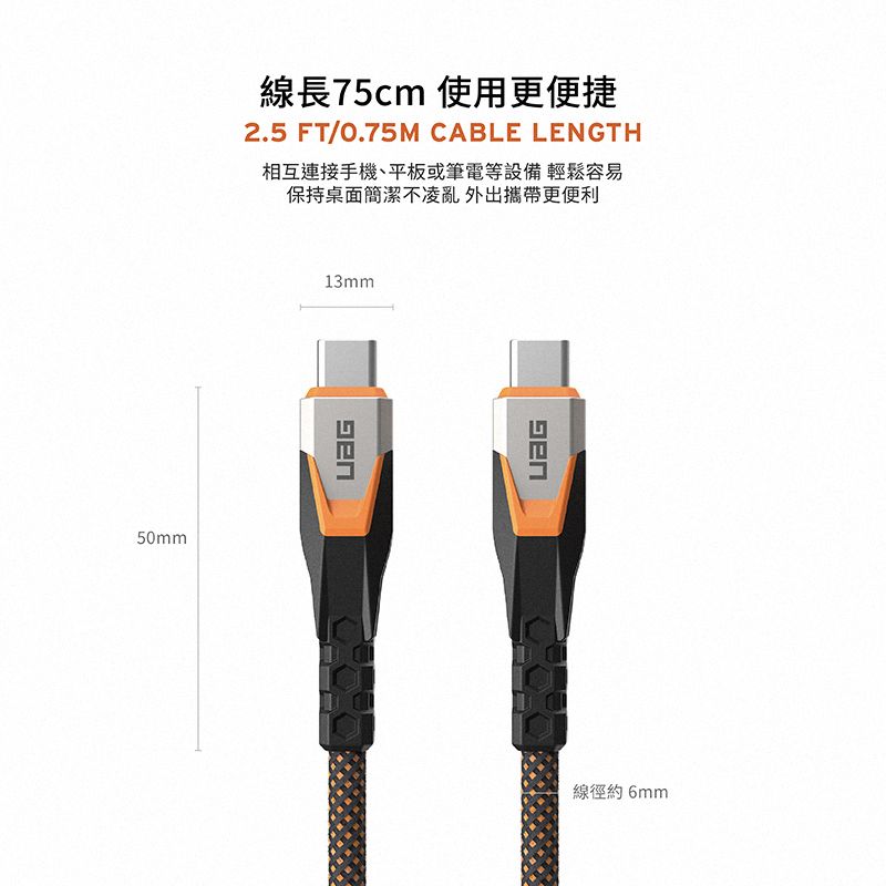 線長75cm 使用更便捷2.5 FT/0.75M CABLE LENGTH相互連接手機、平板或筆電等設備 輕鬆容易保持桌面簡潔不凌亂 外出攜帶更便利50mm13mm線徑約 6mm