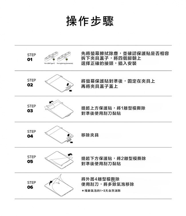 STEP操作步驟先將螢幕擦拭除塵,並確認保護貼是否相容拆下蓋子,將四個腳朝上01     選擇正確的接頭,插入安裝STEP02將螢幕保護貼對準後,固定在夾具上再將夾具蓋子蓋上STEP03提起上方保護貼,將1離型模撕除對準後使用刮刀黏貼STEP0移除夾具STEP05提起下方保護貼,將2離型模撕除對準後使用刮刀黏貼STEP06將外層4離型模撕除使用刮刀,將多餘氣泡移除*殘餘氣泡約1-2天自然消除