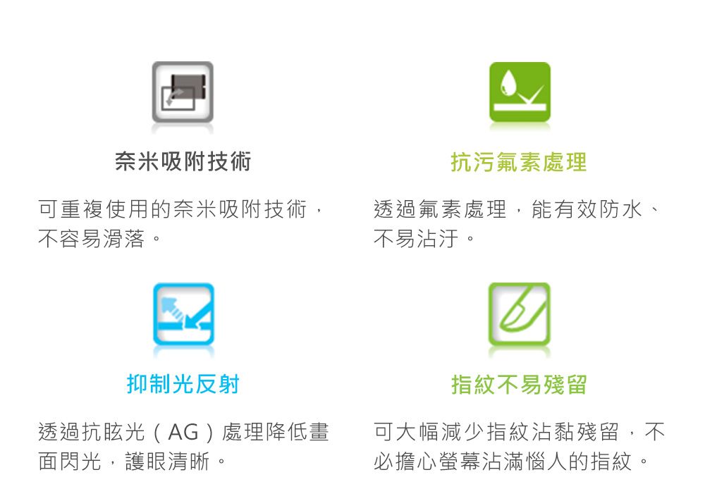 奈米吸附技術抗污氟素處理可重複使用的奈米吸附技術,不容易滑落。透過氟素處理,能有效防水、不易沾汙。抑制光反射指紋不易殘留透過抗眩光 (AG ) 處理降低畫面閃光,護眼清晰。可大幅減少指紋沾黏殘留,不必擔心螢幕沾滿惱人的指紋。