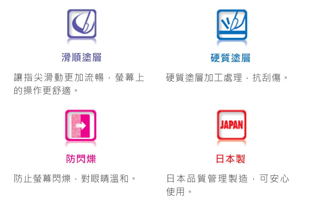 滑順塗層硬質塗層讓指尖滑動更加流暢,螢幕上的操作更舒適。硬質塗層加工處理,抗刮傷。JAPAN防閃爍日本製防止螢幕閃爍,對眼睛溫和。日本品質管理製造,可安心使用。