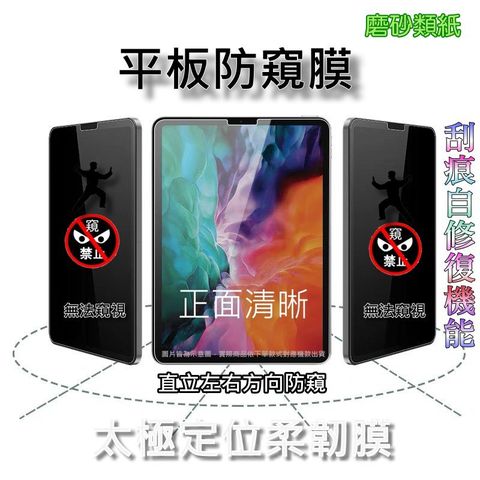^防窺磨砂款^ iPad Air 11 M3 柔韌疏水全屏平板螢幕保護貼