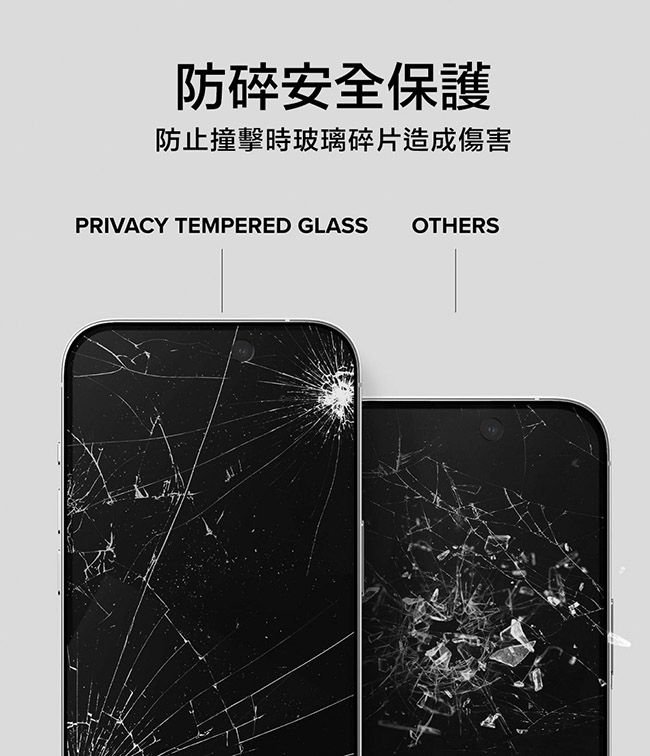 防碎安全保護防止撞擊時玻璃碎片造成傷害PRIVACY TEMPERED GLASS OTHERS