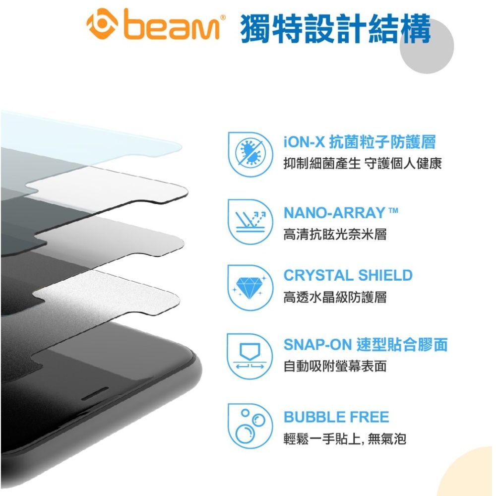 BEAM 新款 iPhone 15 Pro Max 6.7   抗病菌+抗眩光螢幕保護貼 (超值 2入裝)